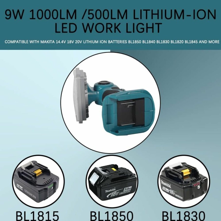 Home Improvement SINTENT | 2000Lm Led Work Light For Makita 18V Lxt Lithium Battery, 18W Floodlight For Camping, Emergency , Rechargeable Led Flashlight Tools For Men